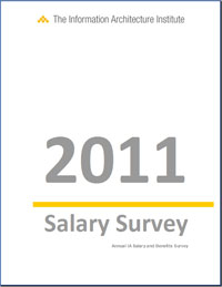 2011-Salary-Survey-thumb